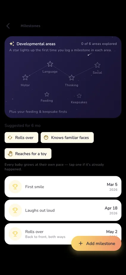 Bunavi milestones: a night-sky constellation of developmental areas above the timeline of logged firsts
